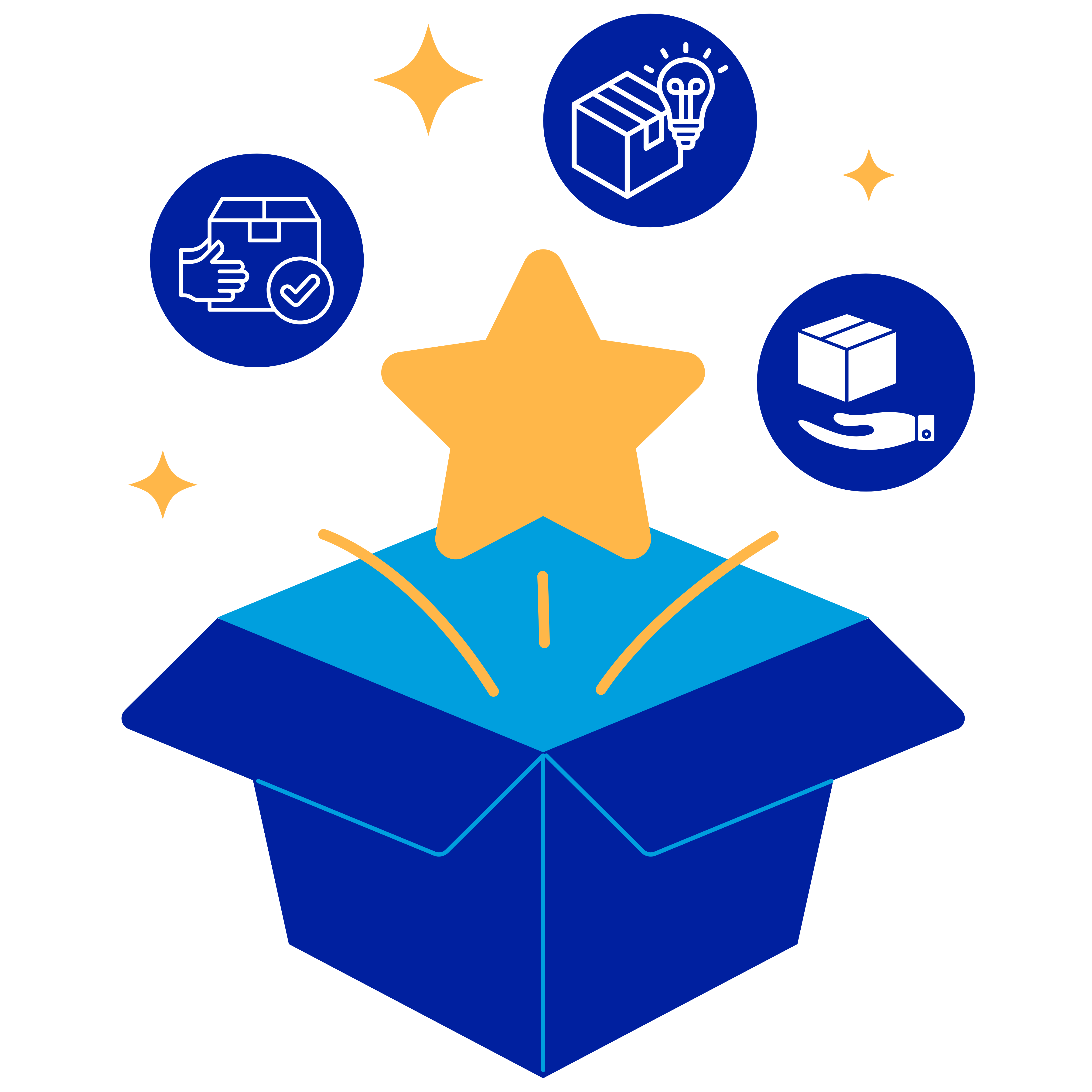 Book Bundle